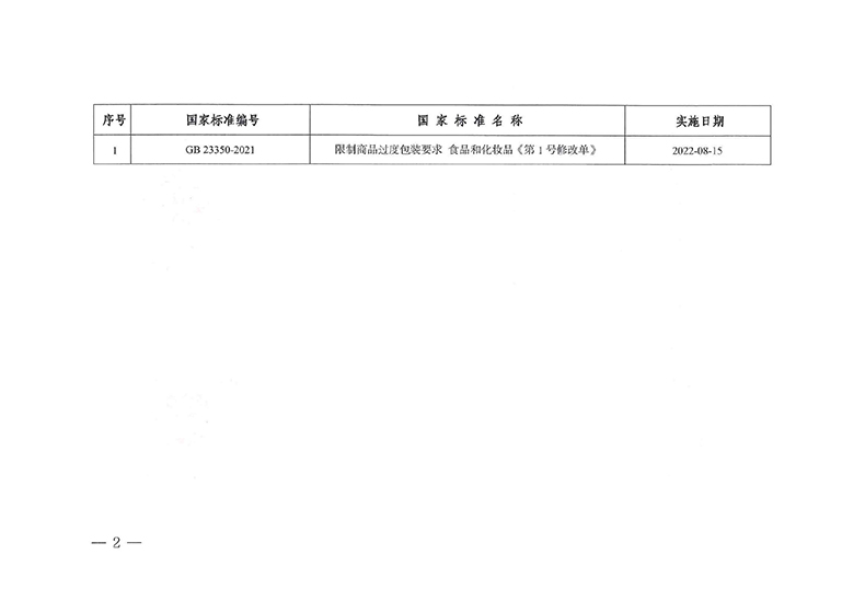 關(guān)于批準(zhǔn)發(fā)布GB 23350-2021《限制商品過度包裝要求 食品和化妝品》國家標(biāo)準(zhǔn)第1號修改單的公告-2.jpg