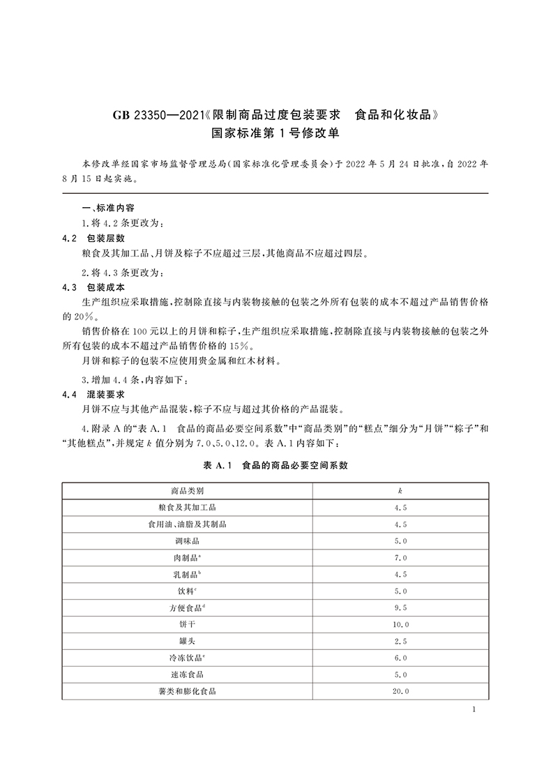 GB 23350-2021《限制商品過度包裝要求 食品和化妝品》國家標(biāo)準(zhǔn)第1號修改單-1.jpg